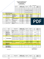 Penyerapan Dds 2018