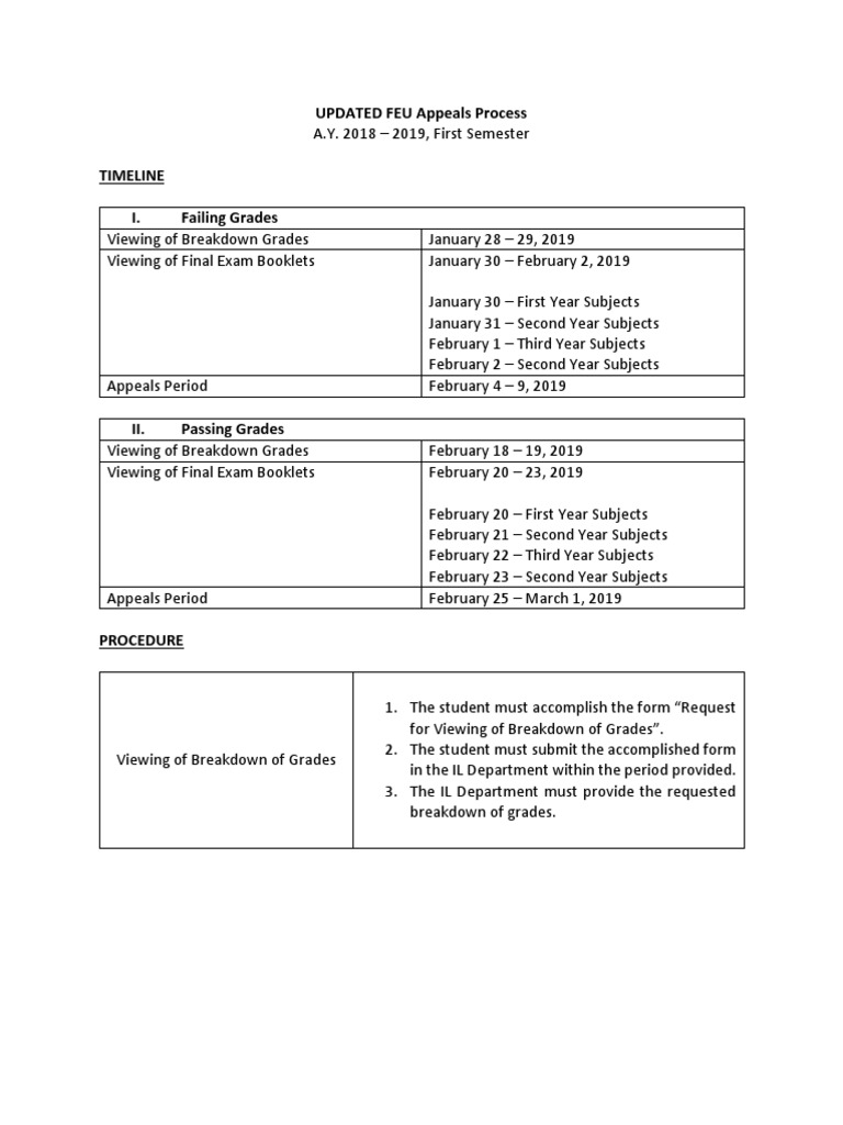 FEU Appeals Process for Grades 2019 | PDF | Test (Assessment ...