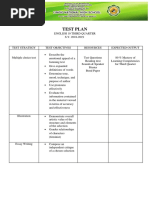 DLL in Eng10 3rd Quarter