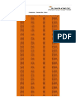 tabela twardosci stali.pdf