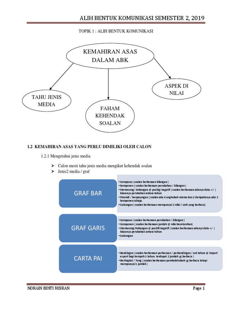 Nota Abk P2 Pdf