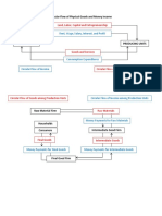 Econ - diagram.docx