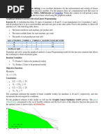 The Graphical Method