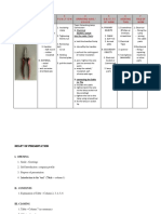 1 Tool'S Name (TYPE) 2 Shape 3 Function 4 Operating Ways / Usage 5 Objects of Work 6 Assisting Tool 7 Field of Work