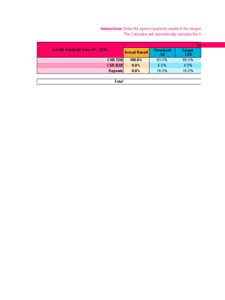 HBFC Calculator Q1 Results Overview | PDF