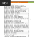 Oracle CRM Service Contracts Queries