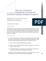 Curvas Orbegozo PDF