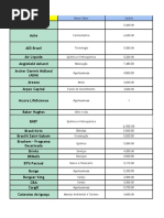 Programas Trainees - Remuneração e Benefícios