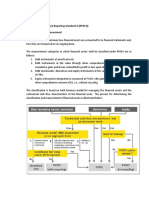Overview of Philippine Financial Reporting Standards 9 (PFRS 9)