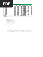 Basic Sum Function Value 1 Value 2 Add Minus Multiply Divide %age