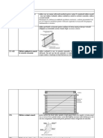 2.tipuri de Zidarie, de Pereti PDF