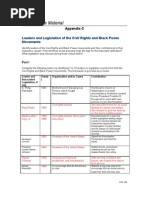 Download Eth125 Appendix c1111 by krainey24 SN39847663 doc pdf