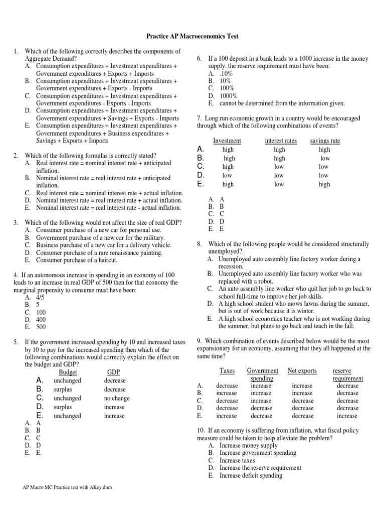 AP Macroeconomics Practice Test 2012 | PDF | Fiscal Policy | Inflation