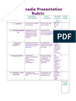 Multimedia Presentation Rubric: Assessment Excellent (20 Points) Good (5 Points) Unsatis Factory (0 Points) Total Points