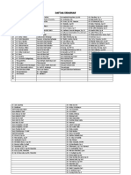 Daftar Undangan