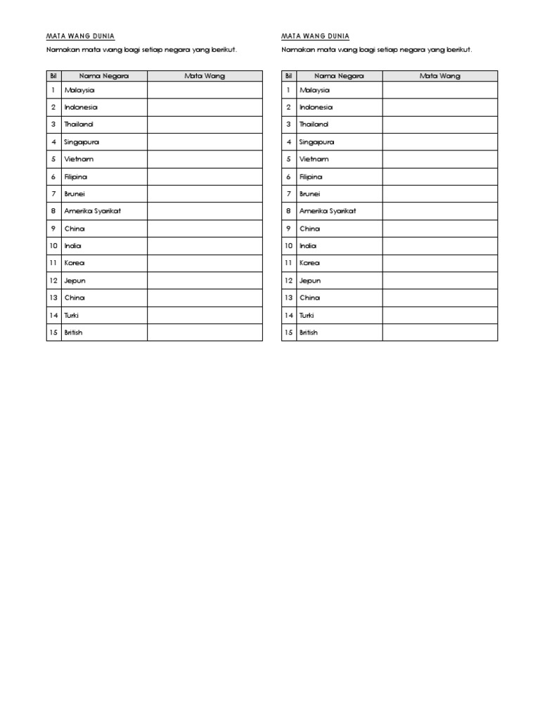 Mata Wang Dunia Pdf