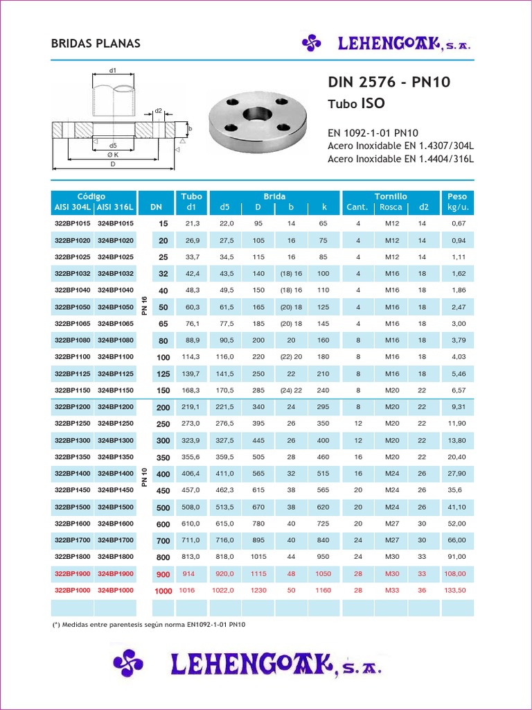 Bridas Iso Din 276 Pn-10 y Din 2502 Pn16 | PDF