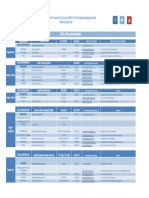 DirectorioDepartamentalMintrab2018.pdf