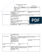 Evaluacion Final Del Area de Plan Lector