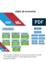 Seminario de Economía Uni