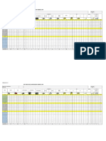 Estudio de Clasificacion Vehicular: Formulario #1