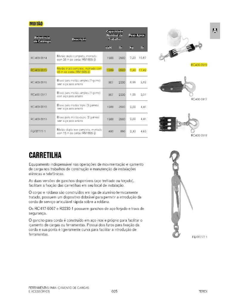 RC400 0915 | PDF