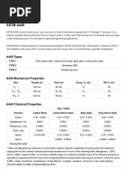 Bolt - Astm A449