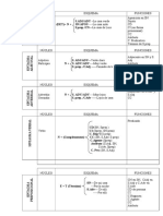 SINTAGMAS ESQUEMA.doc