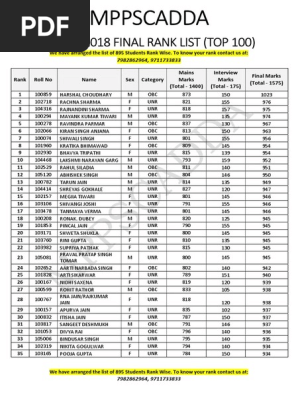 Top 100 Rankers 2018 Mppsc