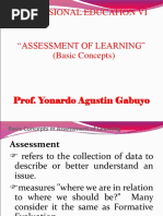 Assessment of Learning Basic Concept 201