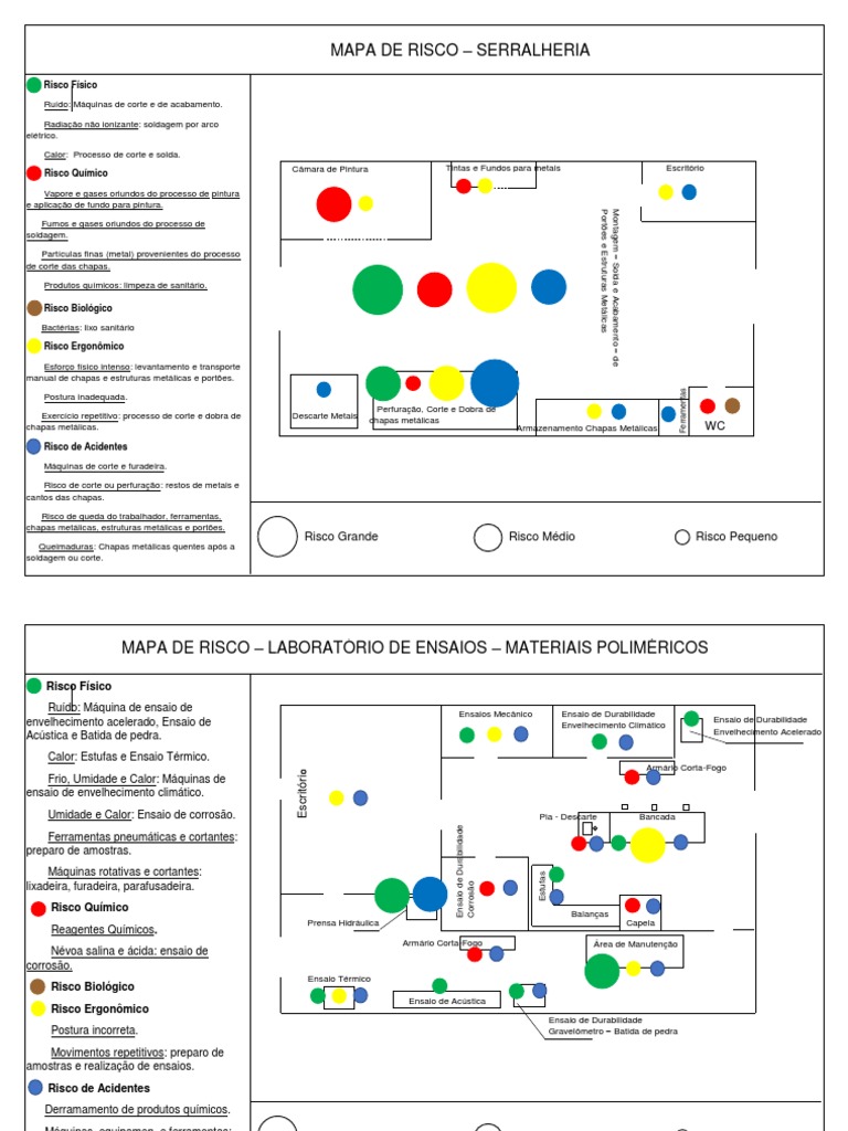 Exemplo Mapa de Risco | PDF | Metais | Calor