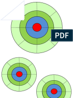 Circulos de Lineamientos