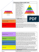 Bloom-Taxonomy 2012 PDF