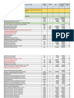 Informe de Agregados