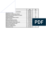 Diagrama de Grant-15!09!18