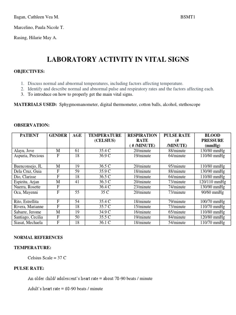 Vital Signs Pdf Blood Pressure Angiology