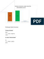 Format RUK Program Bulanan