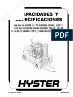 Especificaciones H190HD PDF
