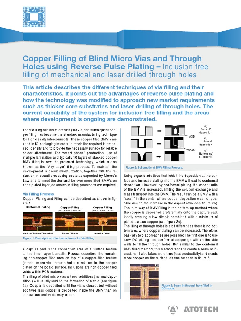 Copper Filling of Blind Micro Vias and Through Holes Using Reverse