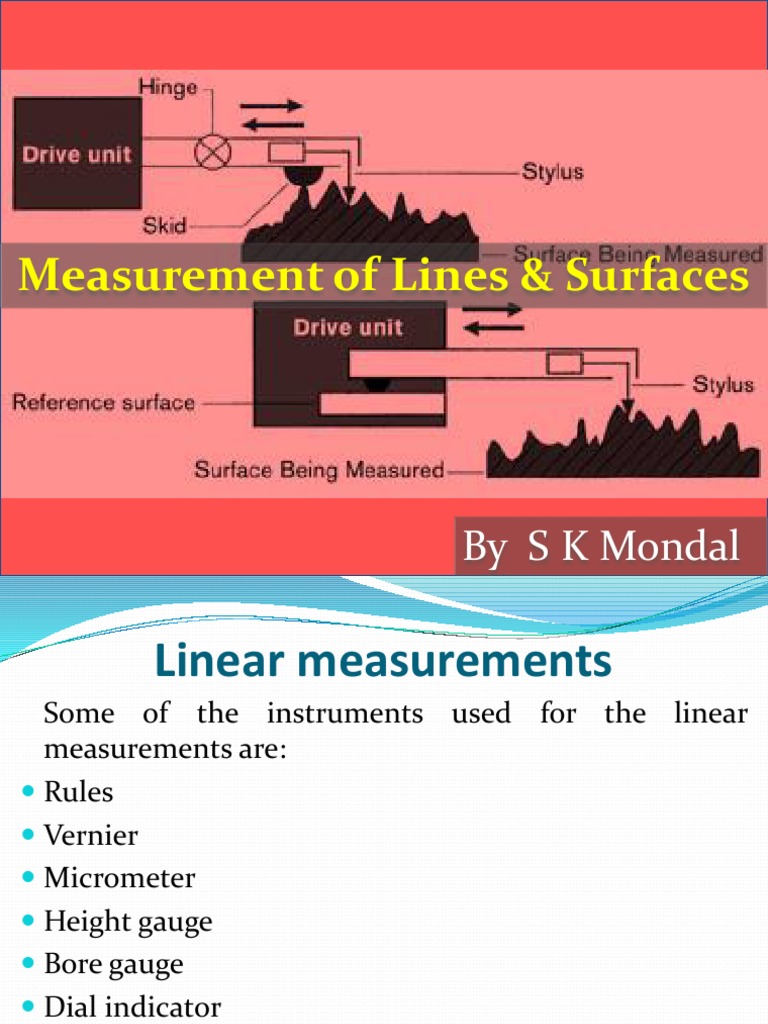 Measurement of Lines & Surfaces | PDF | Tools | Applied And ...
