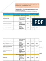 PROYECTO DS COSTOS.xlsx