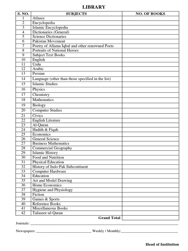 Library: S. NO. Subjects No. of Books | PDF