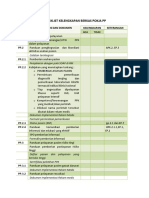 (PDF) Checklist Kelengkapan Berkas Pokja PP