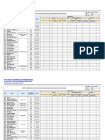 Rev. 01 - Daftar Kompetensi Petugas Keselamatan Kerja