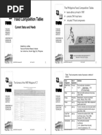 FCT | PDF