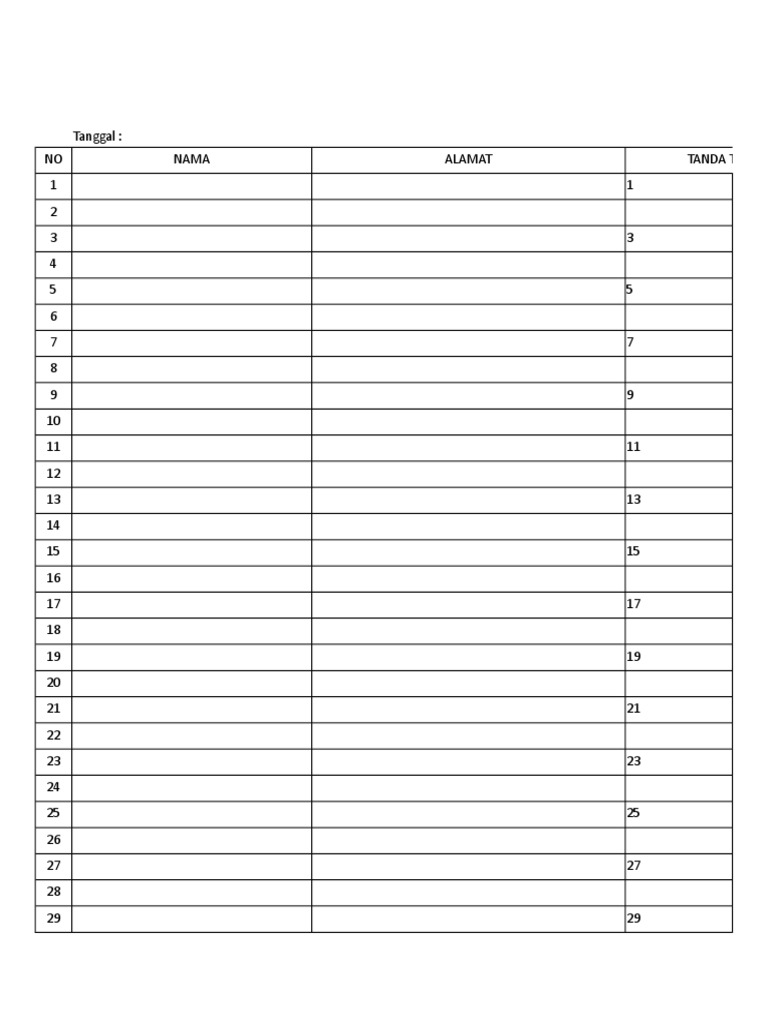 Daftar Tanda Tangan dan Alamat | PDF