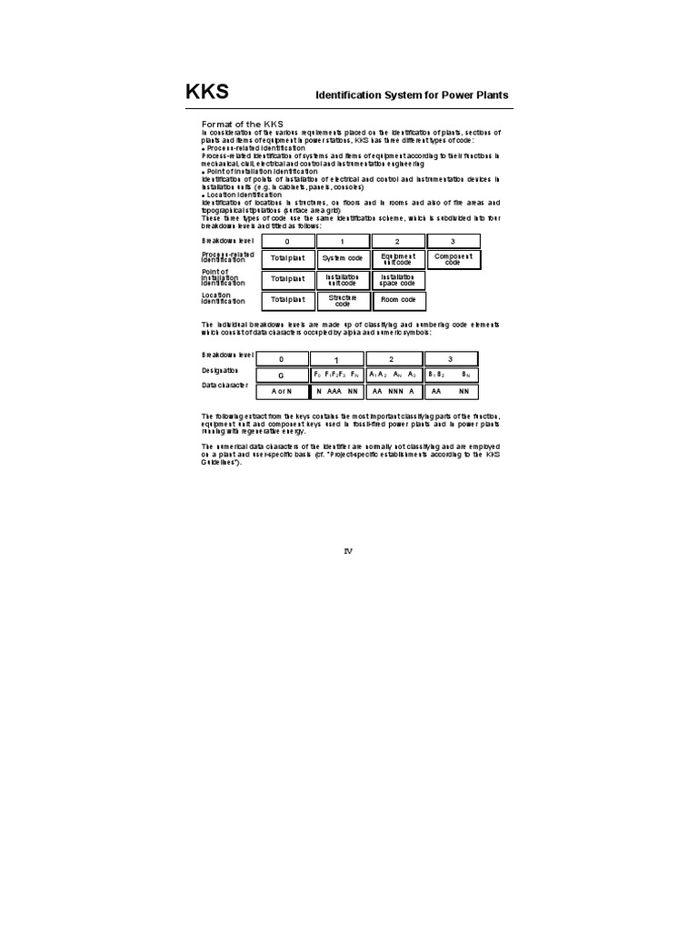 KKS Identification System Overview | PDF | Steam | Coolant