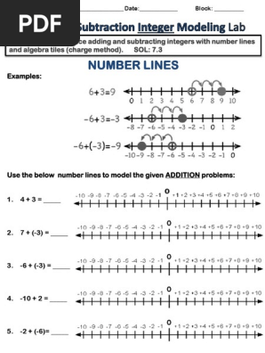 Add And Subtract Integers Investigation Pdf Subtraction Numbers