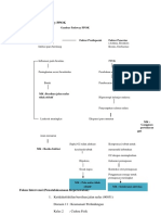 3971 - Pathway PPOK