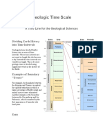 Geologic Time Scale: A Time Line For The Geological Sciences